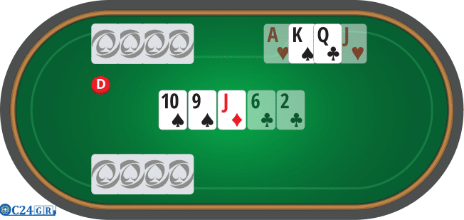 Τραπέζι πόκερ Omaha